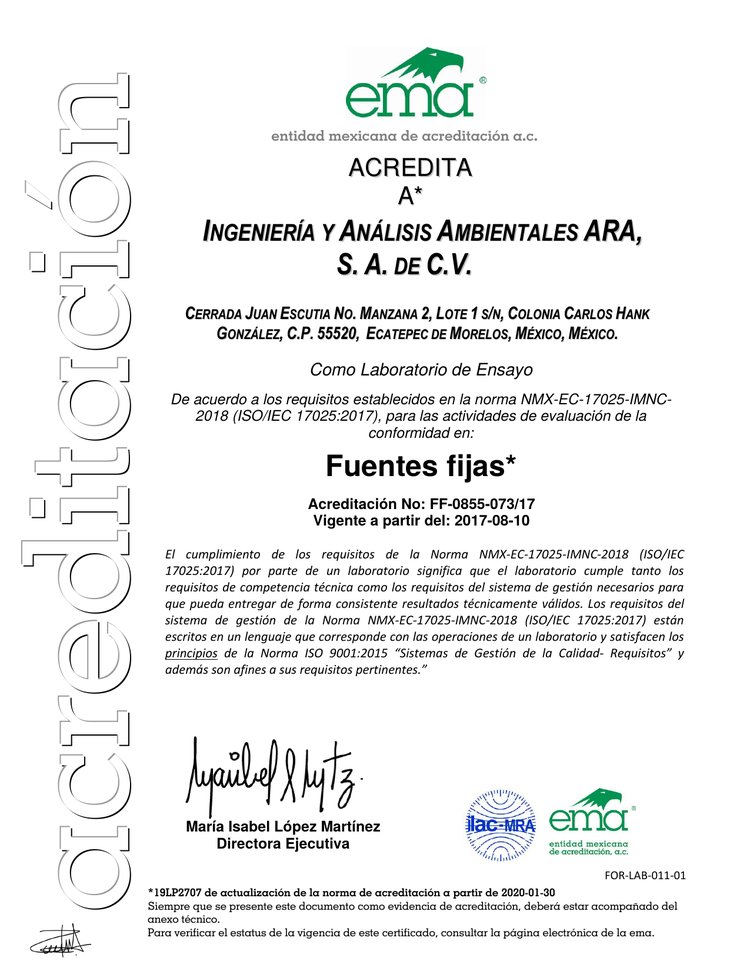 Acreditación EMA — Fuentes Fijas (FF-0855-073/17)